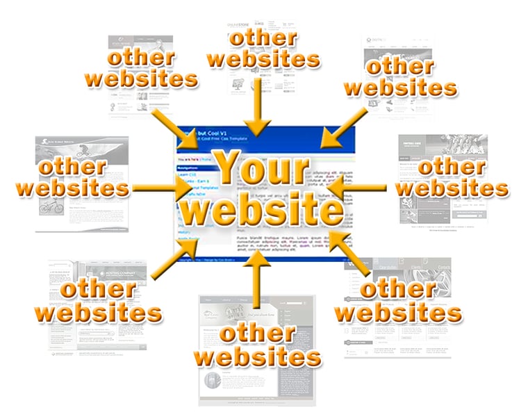 Get Professional Link-building Services from ADTACK Get Professional Link-building Services from ADTACK